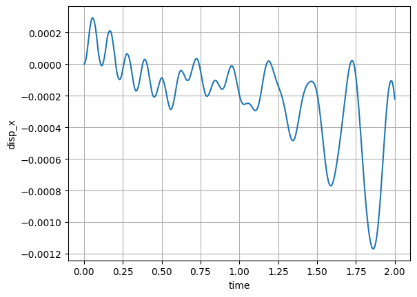 ../_images/d2b7accd946a305881cf951092d7ccb079db1d0ffb9c13cf793ccb3ee987bf15.png