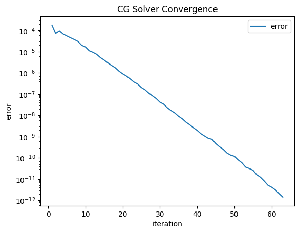 ../../_images/62c70a3389f44ee968a510acf9a133c09377dff4f825292281ba4c0dfef2157a.png