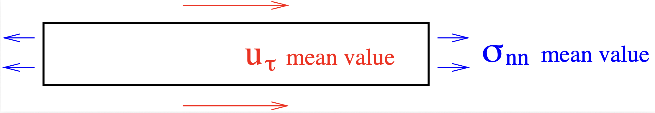 Alternative text
